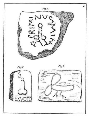 Plate showing illustrations of phallic stone carvings